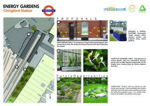 Garden Plans Template for approval copy